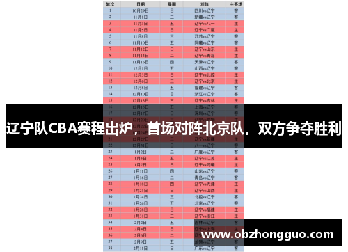 辽宁队CBA赛程出炉，首场对阵北京队，双方争夺胜利