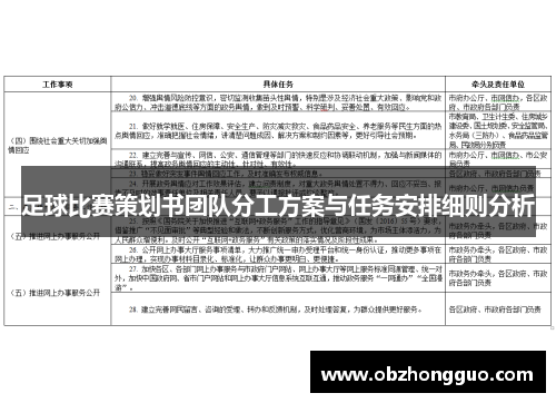 足球比赛策划书团队分工方案与任务安排细则分析